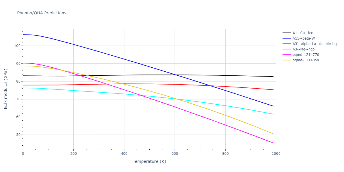 2000--Landa-A--Al-Pb--LAMMPS--ipr1/phonon.Al.B.png