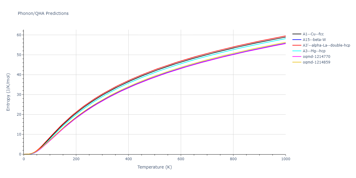 2000--Landa-A--Al-Pb--LAMMPS--ipr1/phonon.Al.S.png