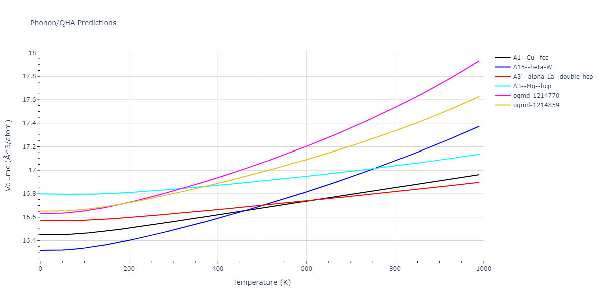 2000--Landa-A--Al-Pb--LAMMPS--ipr1/phonon.Al.V.png