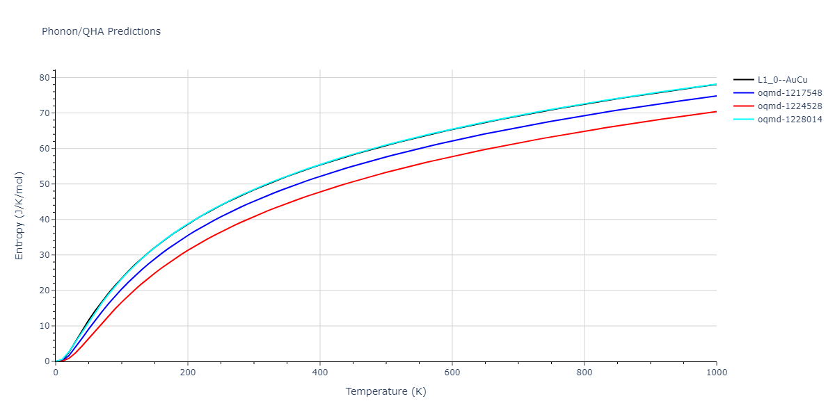 2000--Landa-A--Al-Pb--LAMMPS--ipr1/phonon.AlPb.S.png