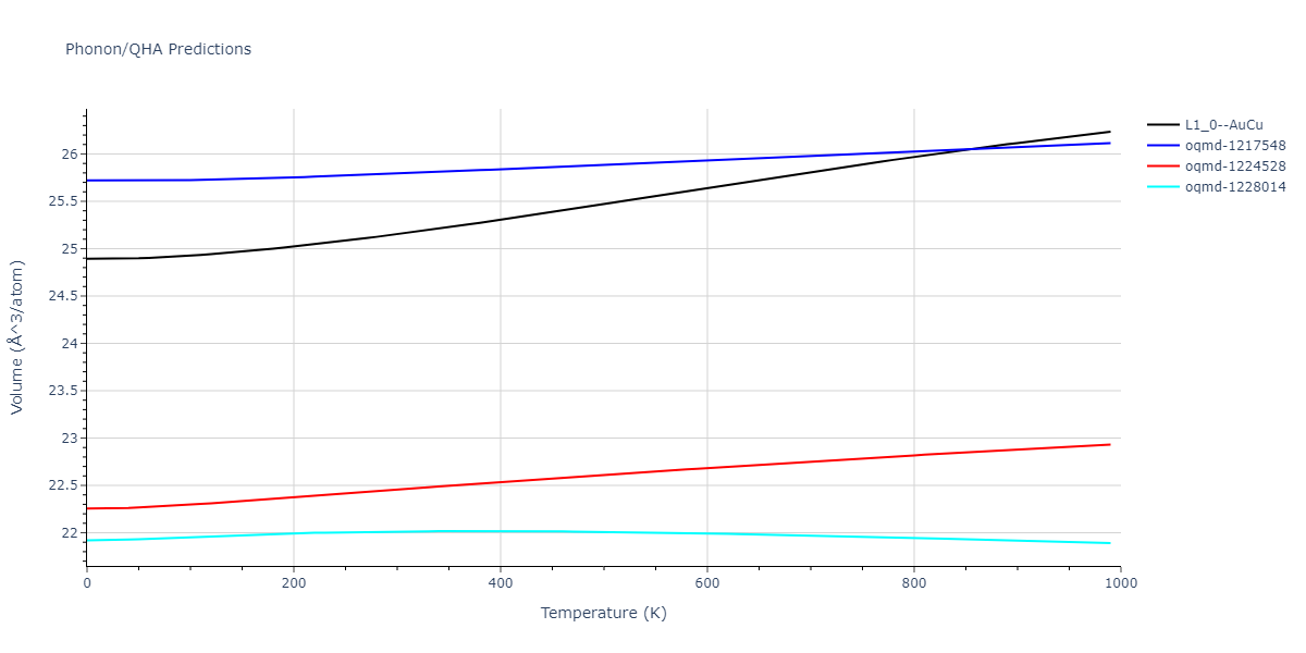 2000--Landa-A--Al-Pb--LAMMPS--ipr1/phonon.AlPb.V.png