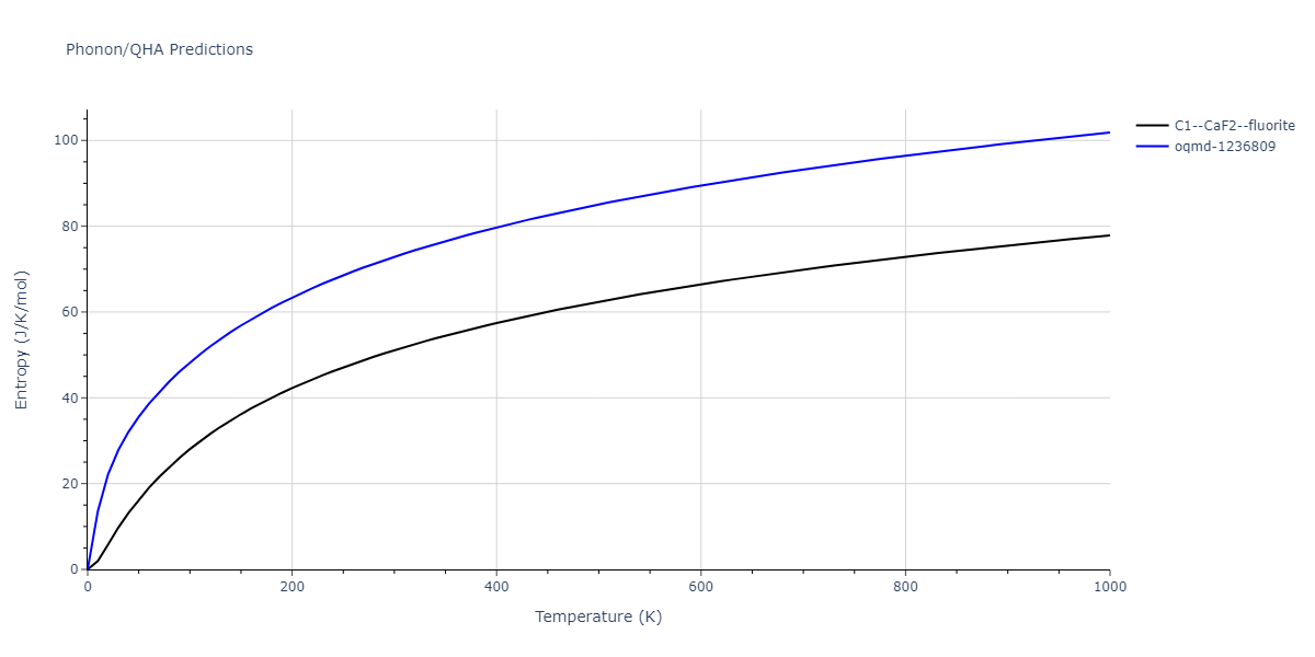 2000--Landa-A--Al-Pb--LAMMPS--ipr1/phonon.AlPb2.S.png