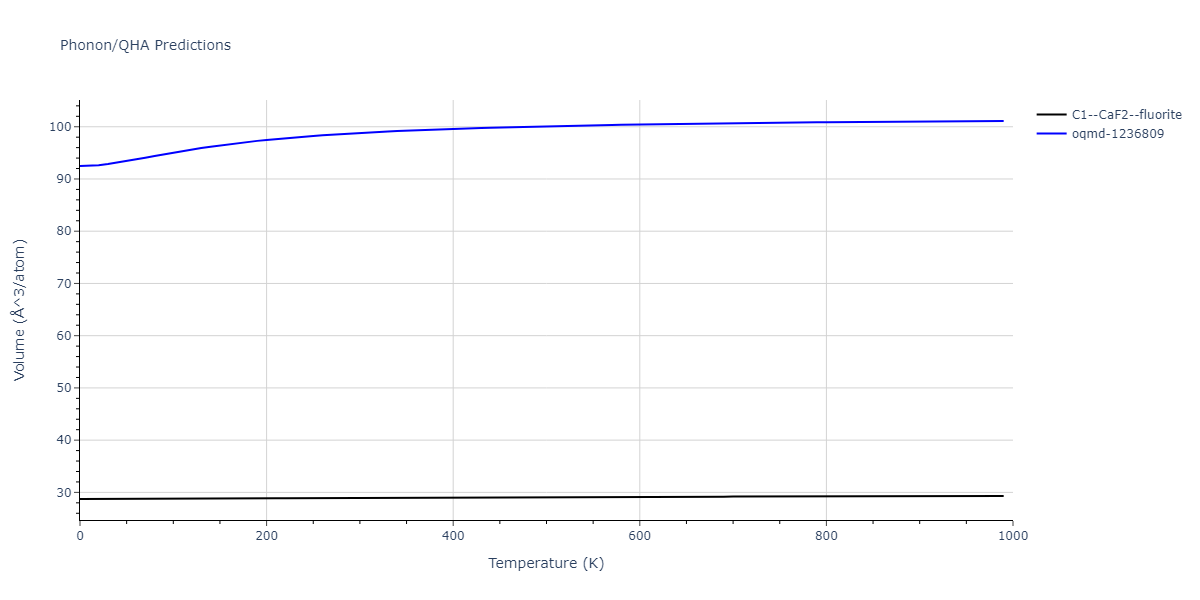 2000--Landa-A--Al-Pb--LAMMPS--ipr1/phonon.AlPb2.V.png