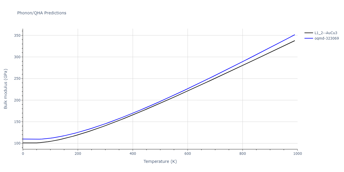 2000--Landa-A--Al-Pb--LAMMPS--ipr1/phonon.AlPb3.B.png