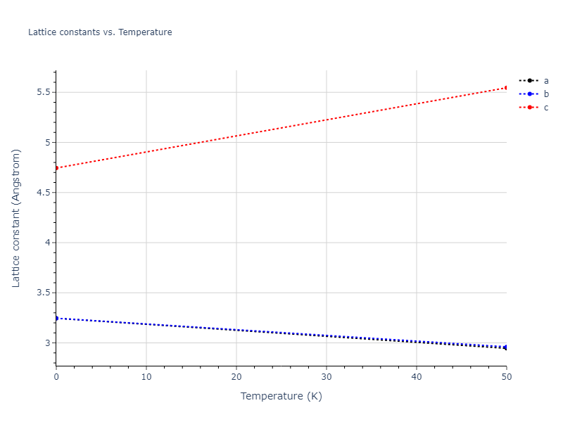 EAM_Dynamo_LandaWynblattSiegel_2000_AlPb__MO_699137396381_005/mdsolid.AlPb.L1_0--AuCu.4f73f28f.a