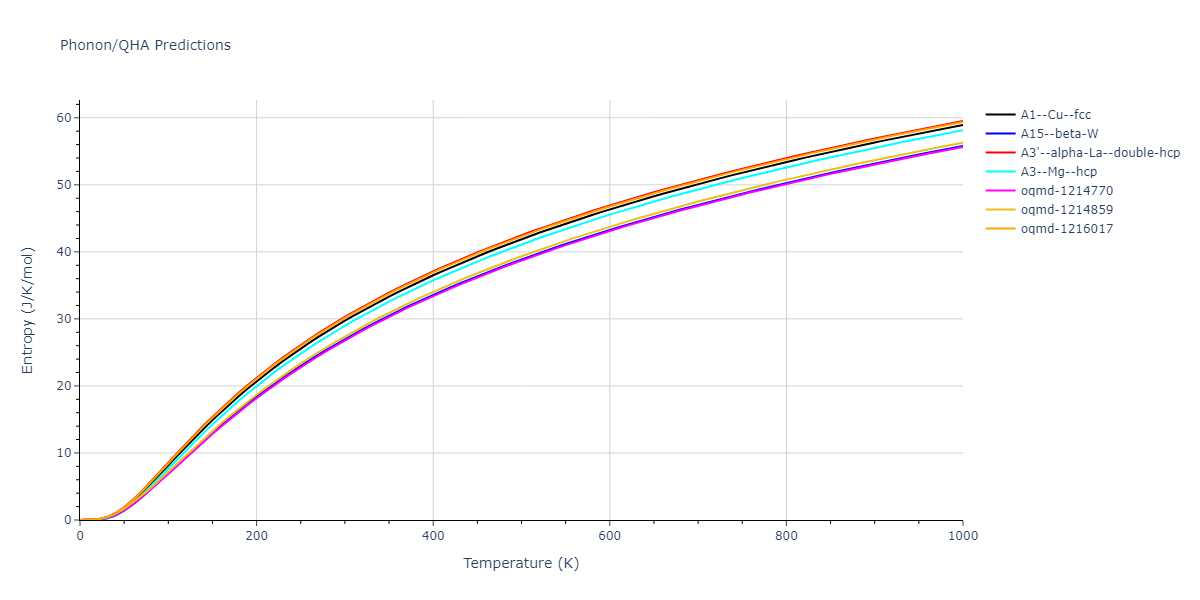 EAM_Dynamo_LandaWynblattSiegel_2000_AlPb__MO_699137396381_005/phonon.Al.S.png