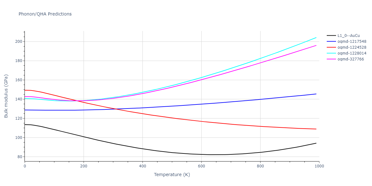 EAM_Dynamo_LandaWynblattSiegel_2000_AlPb__MO_699137396381_005/phonon.AlPb.B.png