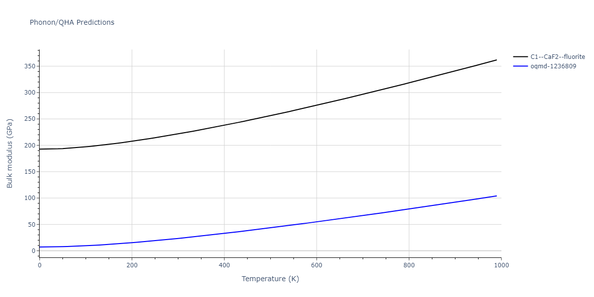 EAM_Dynamo_LandaWynblattSiegel_2000_AlPb__MO_699137396381_005/phonon.AlPb2.B.png