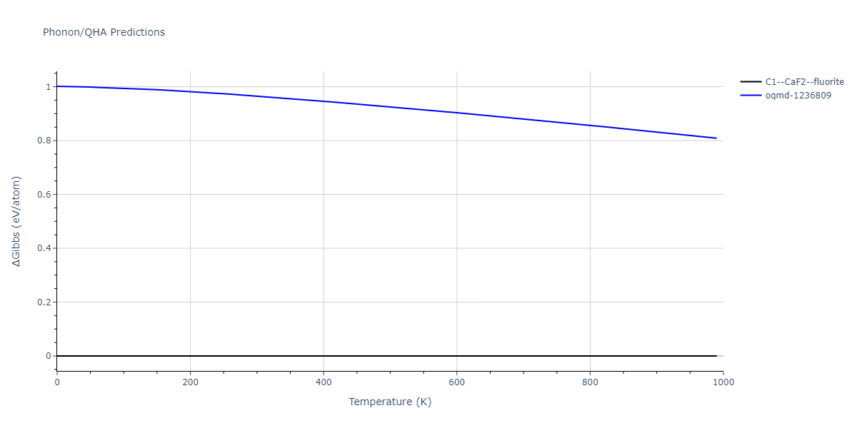 EAM_Dynamo_LandaWynblattSiegel_2000_AlPb__MO_699137396381_005/phonon.AlPb2.G.png