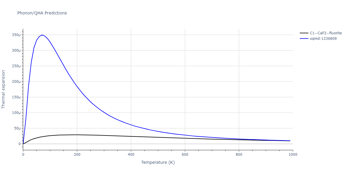 EAM_Dynamo_LandaWynblattSiegel_2000_AlPb__MO_699137396381_005/phonon.AlPb2.alpha.png