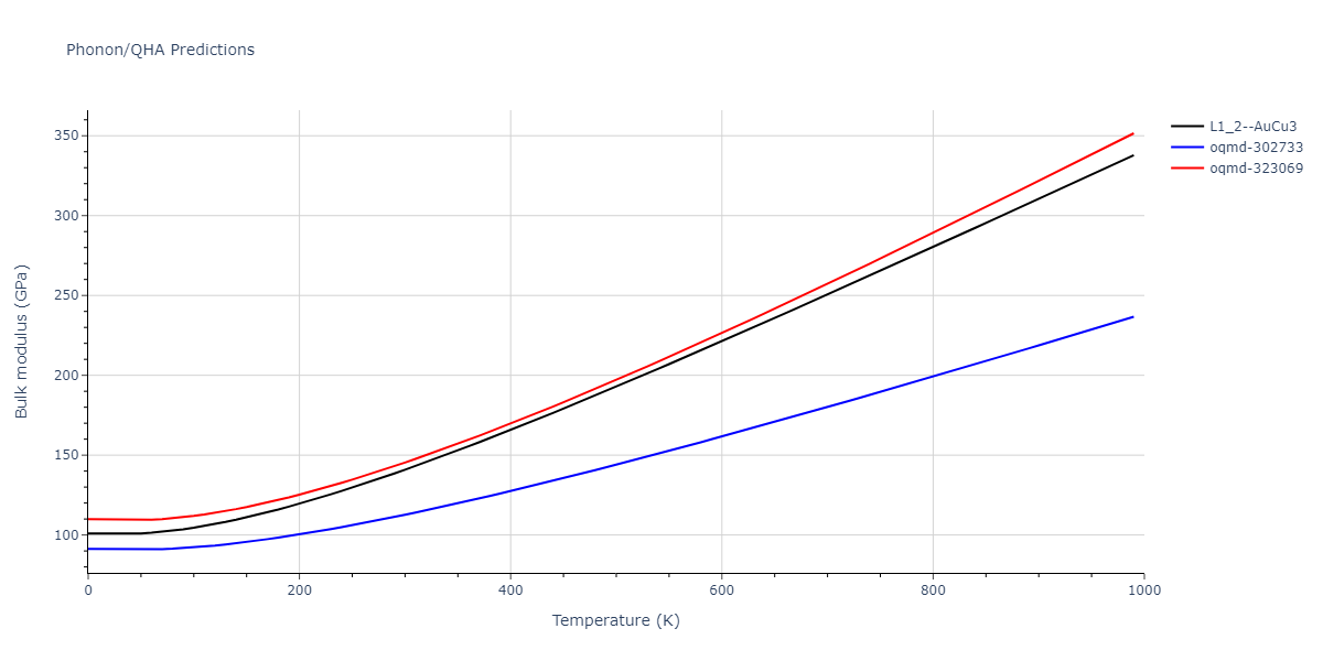 EAM_Dynamo_LandaWynblattSiegel_2000_AlPb__MO_699137396381_005/phonon.AlPb3.B.png