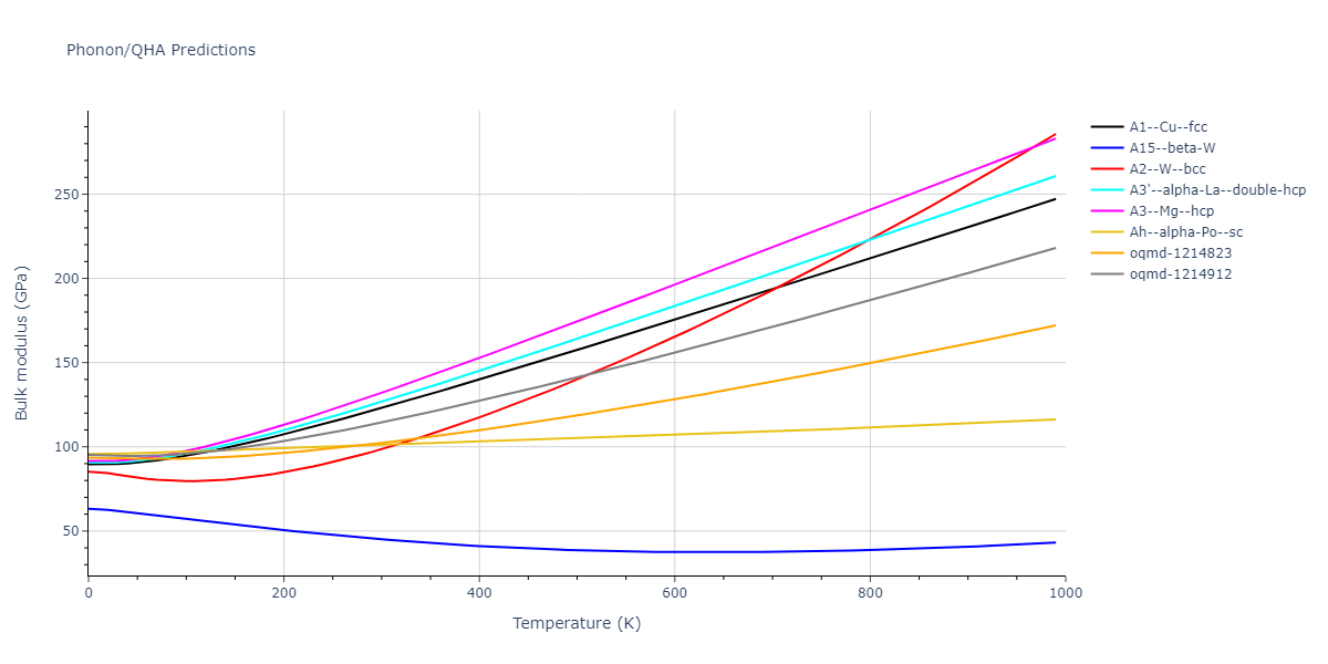 EAM_Dynamo_LandaWynblattSiegel_2000_AlPb__MO_699137396381_005/phonon.Pb.B.png