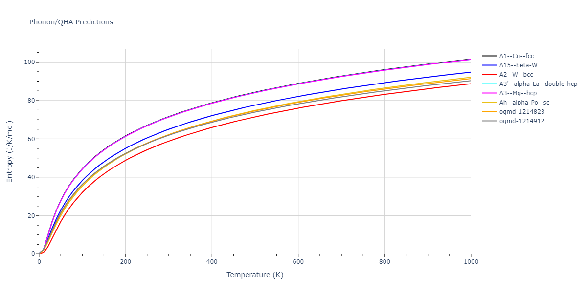 EAM_Dynamo_LandaWynblattSiegel_2000_AlPb__MO_699137396381_005/phonon.Pb.S.png