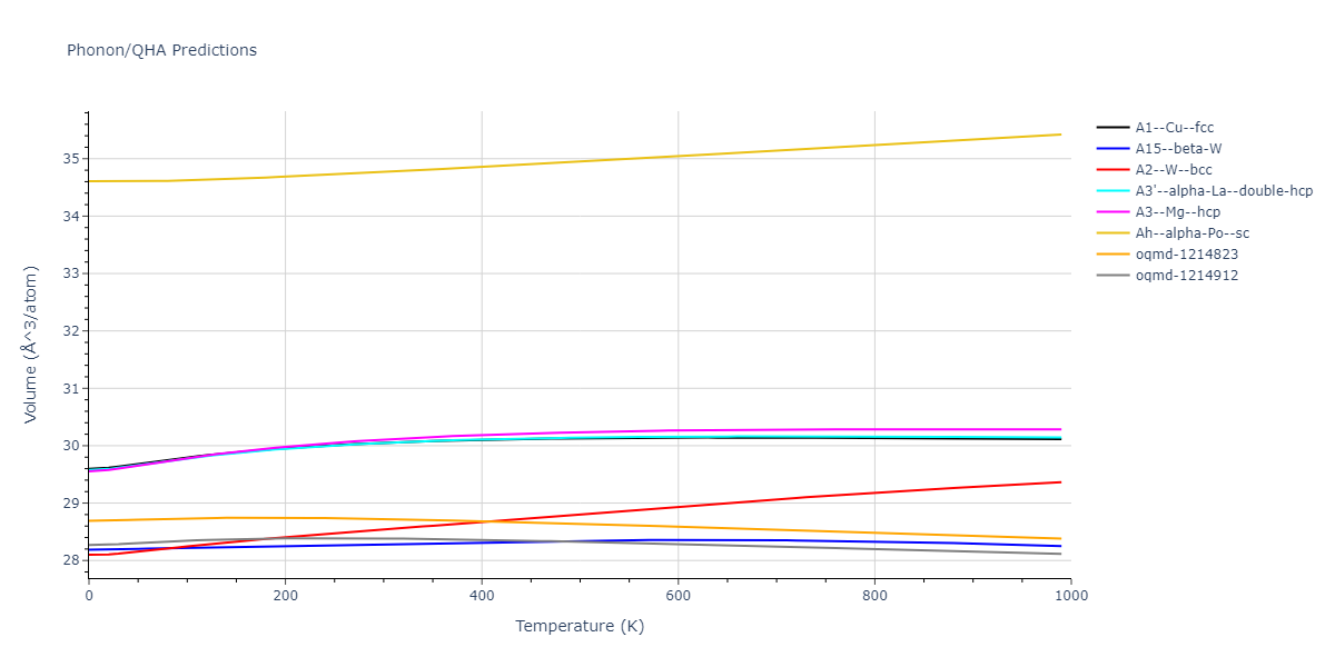 EAM_Dynamo_LandaWynblattSiegel_2000_AlPb__MO_699137396381_005/phonon.Pb.V.png