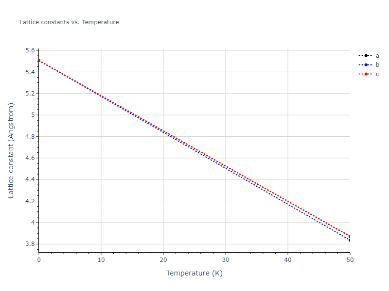 2000--Lenosky-T-J--Si--LAMMPS--ipr1/mdsolid.Si.A1--Cu--fcc.a8565210.a