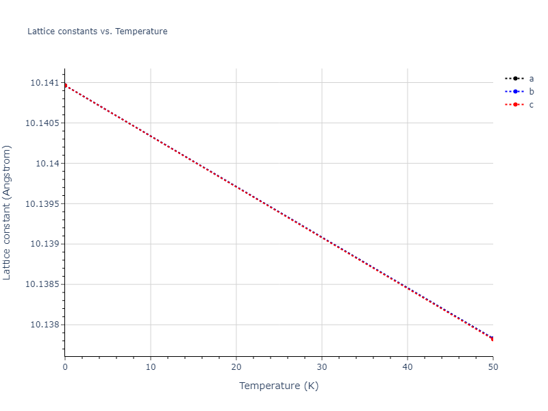 2000--Lenosky-T-J--Si--LAMMPS--ipr1/mdsolid.Si.oqmd-717360.55e9a63a.a