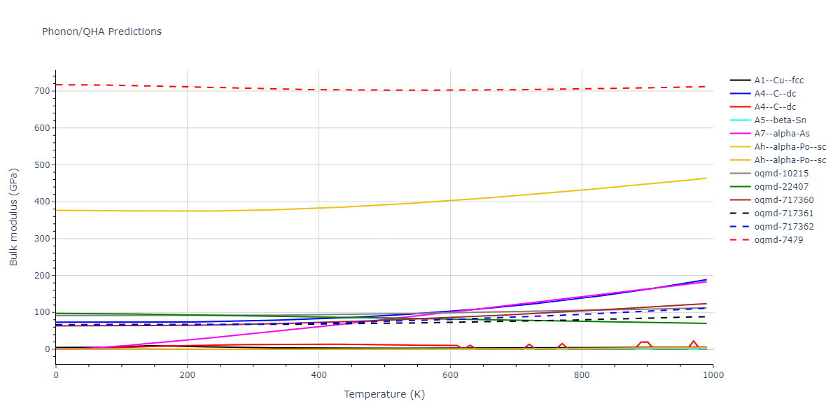 2000--Lenosky-T-J--Si--LAMMPS--ipr1/phonon.Si.B.png