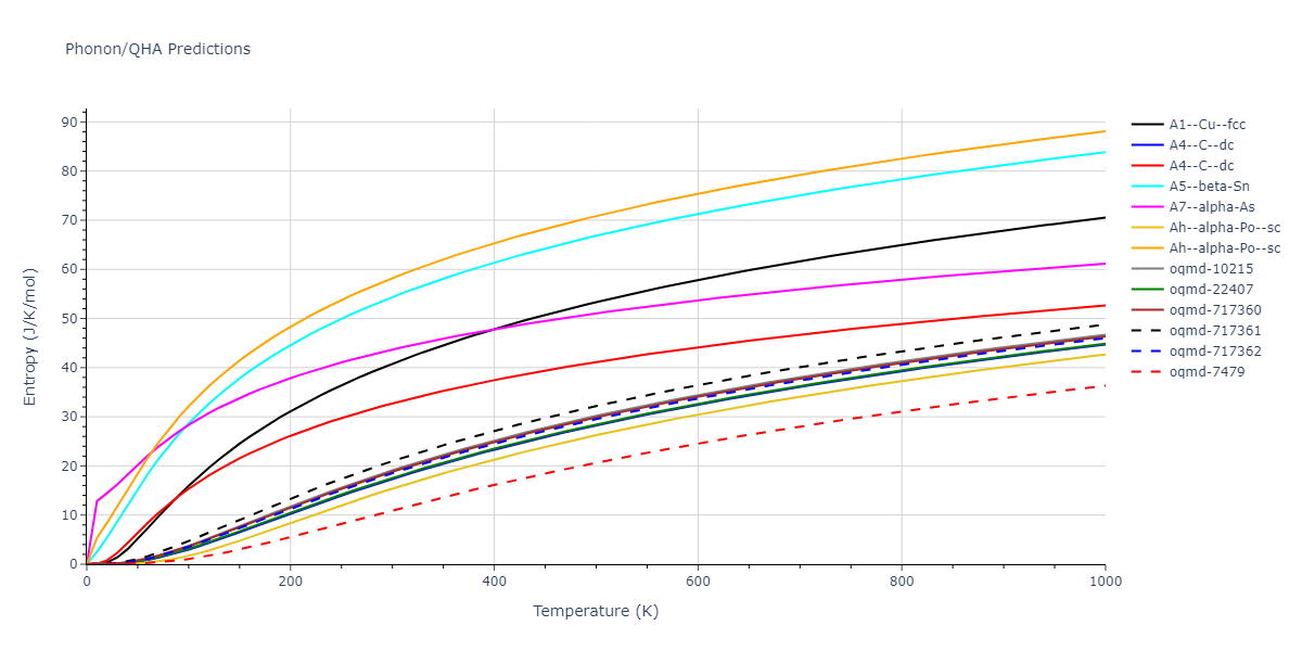 2000--Lenosky-T-J--Si--LAMMPS--ipr1/phonon.Si.S.png