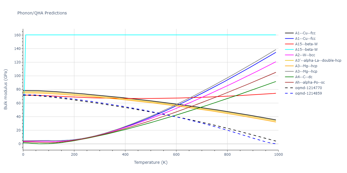 2000--Sturgeon-J-B--Al--LAMMPS--ipr1/phonon.Al.B.png