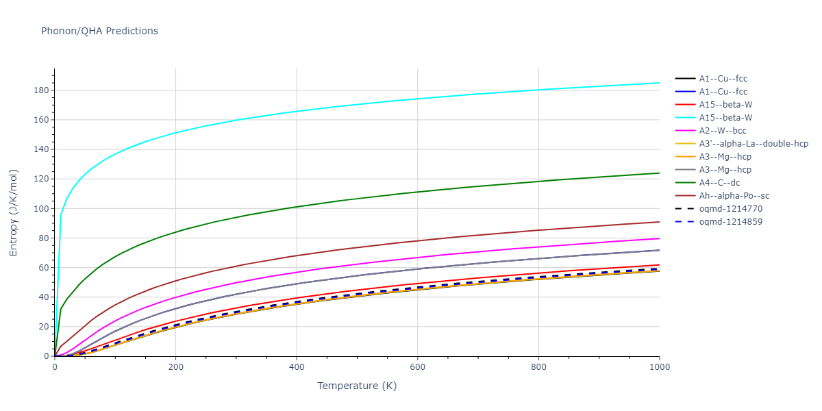 2000--Sturgeon-J-B--Al--LAMMPS--ipr1/phonon.Al.S.png