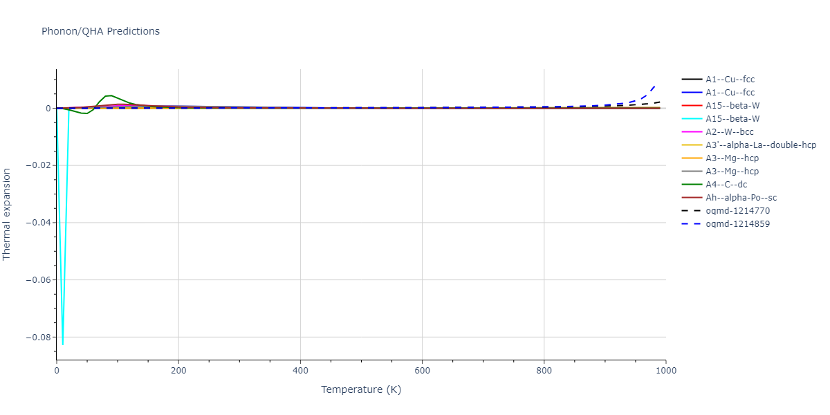 2000--Sturgeon-J-B--Al--LAMMPS--ipr1/phonon.Al.alpha.png