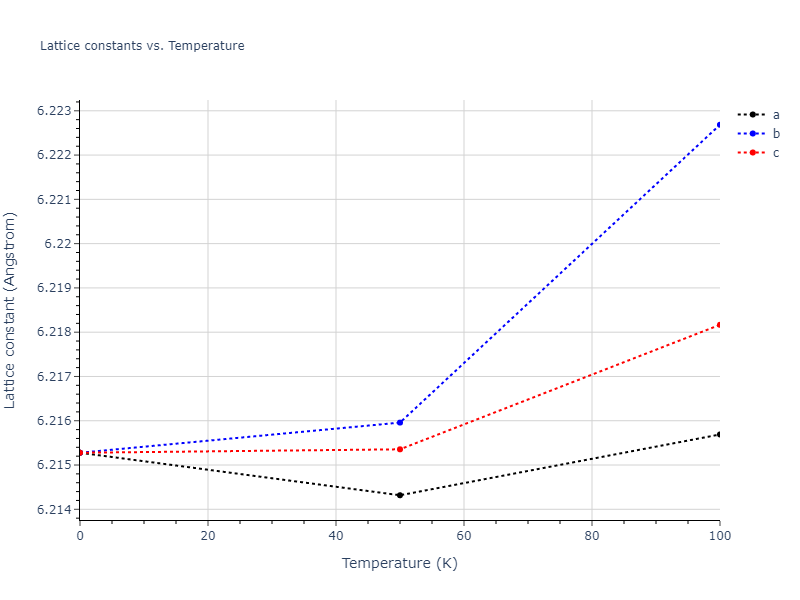 2001--Lee-B-J--Fe--LAMMPS--ipr1/mdsolid.Fe.oqmd-1214881.a387b172.a