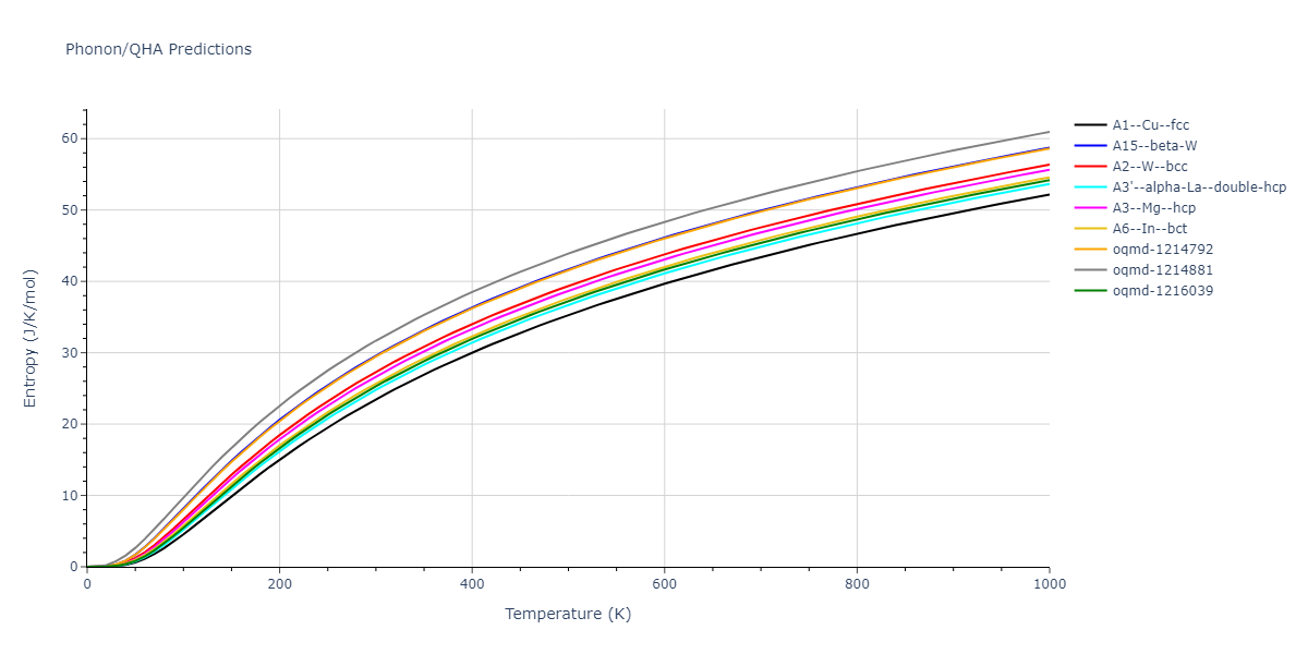 2001--Lee-B-J--Fe--LAMMPS--ipr1/phonon.Fe.S.png