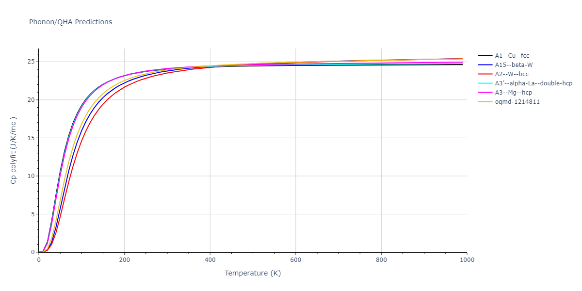 2001--Lee-B-J--Mo--LAMMPS--ipr1/phonon.Mo.Cp-poly.png