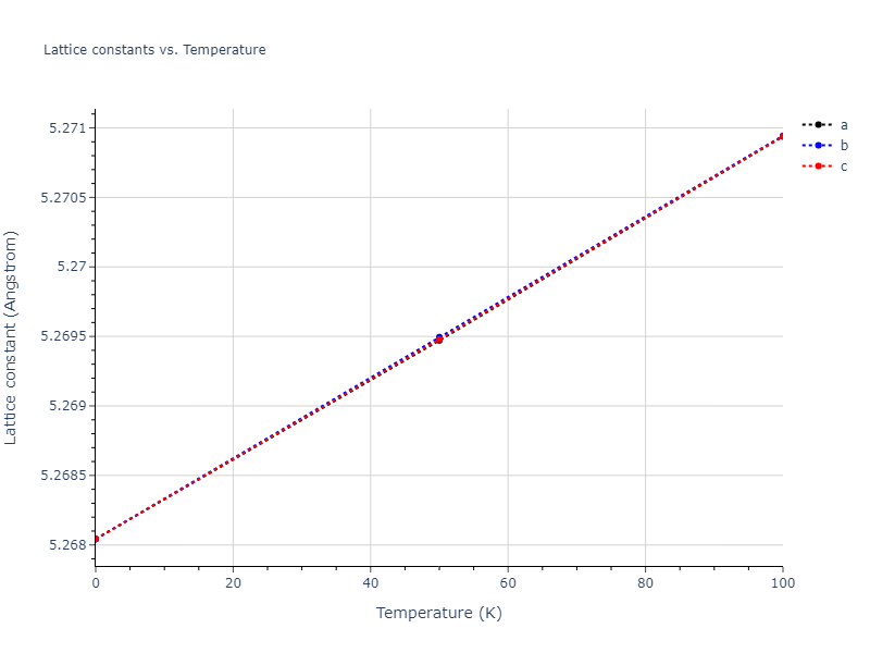 2001--Lee-B-J--Ta--LAMMPS--ipr1/mdsolid.Ta.A15--beta-W.dc651ede.a
