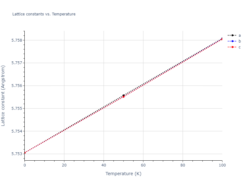 2001--Lee-B-J--Fe-Cr--LAMMPS--ipr1/mdsolid.Cr3Fe.D0_3--BiF3.fd261b88.a