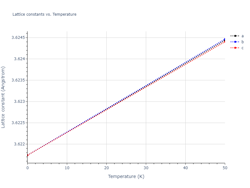 2001--Lee-B-J--Fe-Cr--LAMMPS--ipr1/mdsolid.CrFe3.L1_2--AuCu3.054b8538.a
