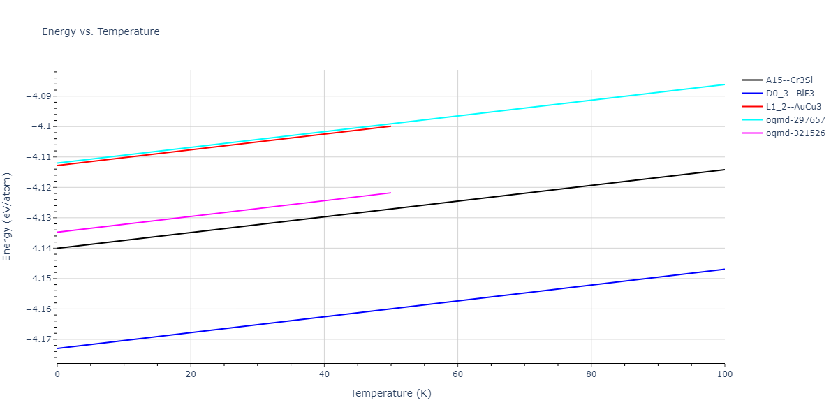2001--Lee-B-J--Fe-Cr--LAMMPS--ipr1/mdthermo.CrFe3.U