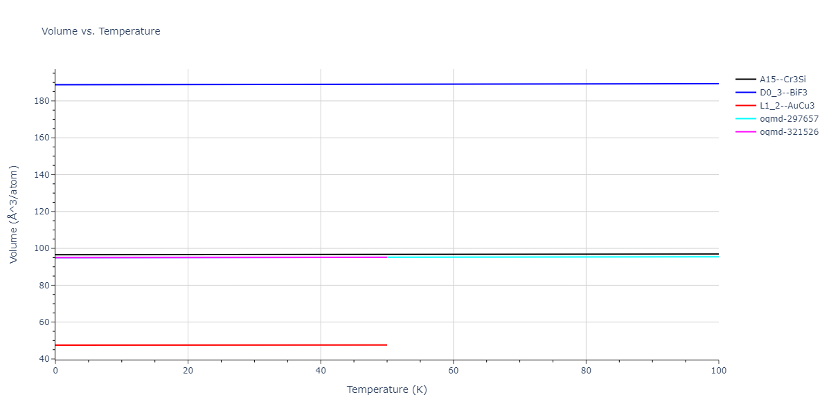 2001--Lee-B-J--Fe-Cr--LAMMPS--ipr1/mdthermo.CrFe3.V