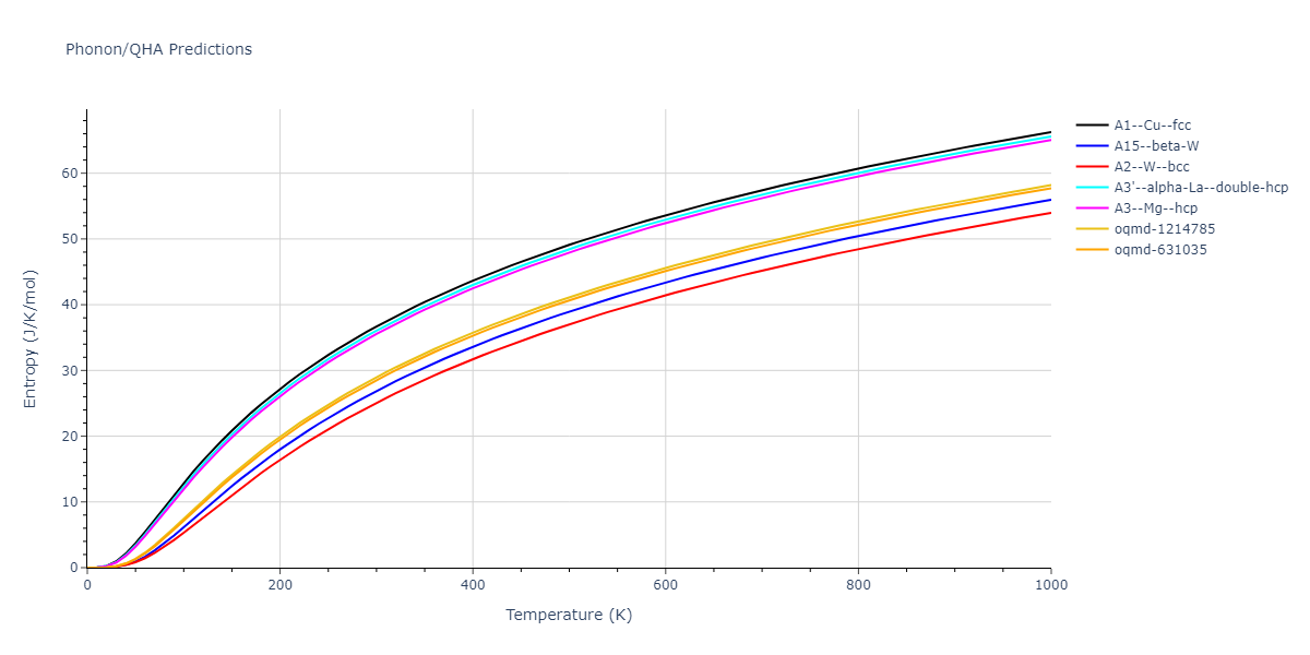 2001--Lee-B-J--Fe-Cr--LAMMPS--ipr1/phonon.Cr.S.png