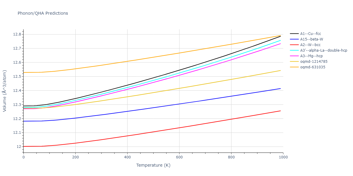 2001--Lee-B-J--Fe-Cr--LAMMPS--ipr1/phonon.Cr.V.png