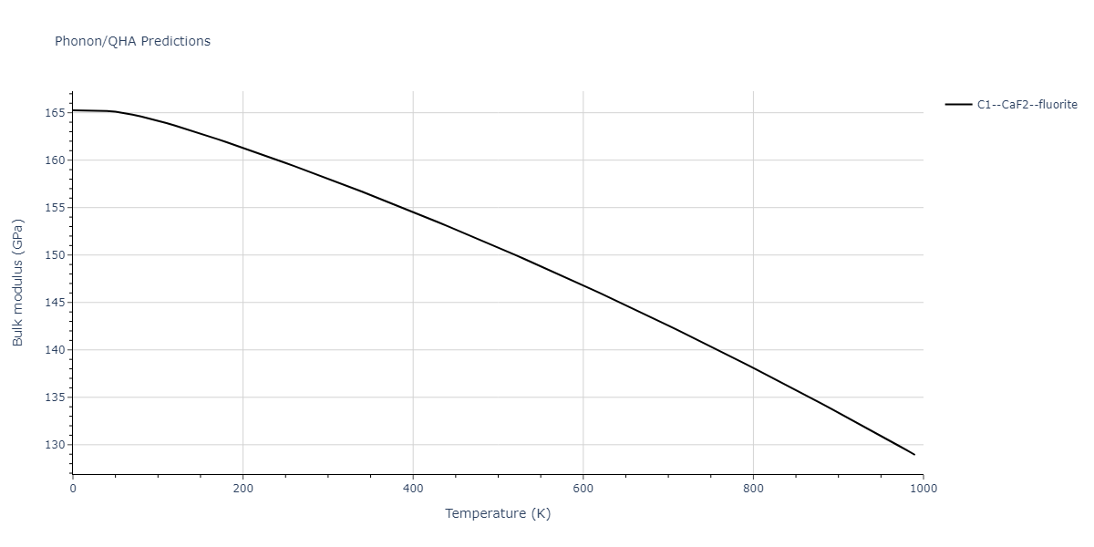 2001--Lee-B-J--Fe-Cr--LAMMPS--ipr1/phonon.Cr2Fe.B.png