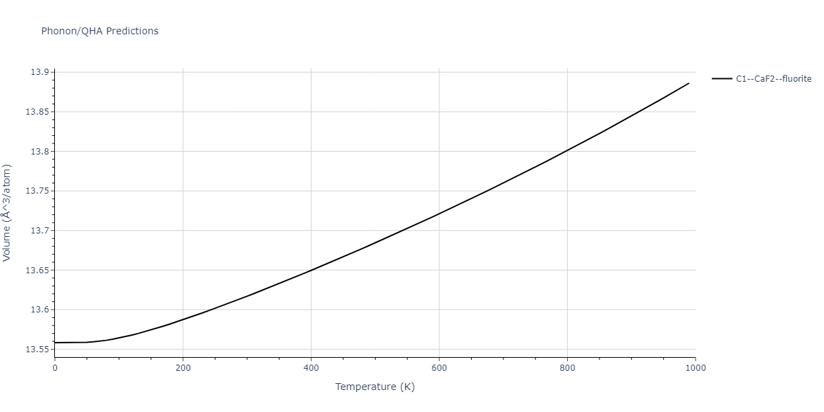 2001--Lee-B-J--Fe-Cr--LAMMPS--ipr1/phonon.Cr2Fe.V.png