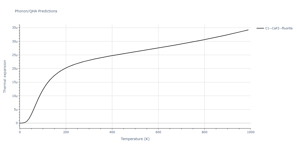 2001--Lee-B-J--Fe-Cr--LAMMPS--ipr1/phonon.Cr2Fe.alpha.png