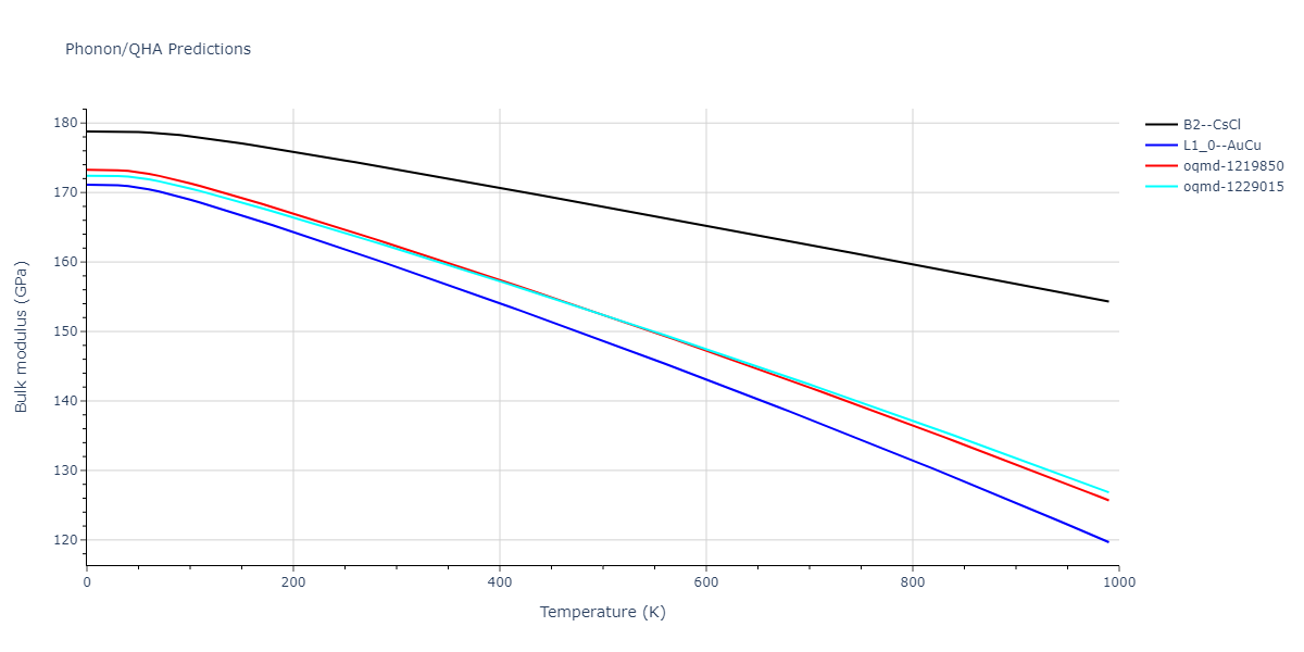 2001--Lee-B-J--Fe-Cr--LAMMPS--ipr1/phonon.CrFe.B.png