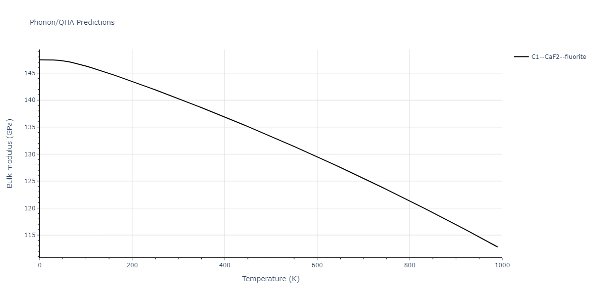 2001--Lee-B-J--Fe-Cr--LAMMPS--ipr1/phonon.CrFe2.B.png