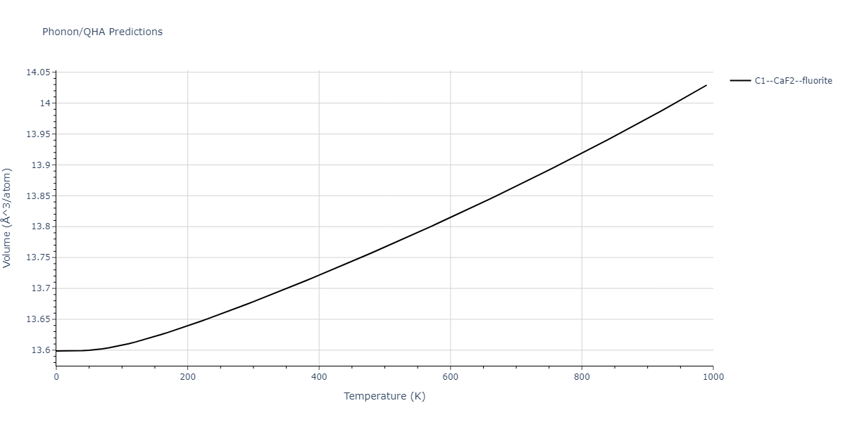 2001--Lee-B-J--Fe-Cr--LAMMPS--ipr1/phonon.CrFe2.V.png