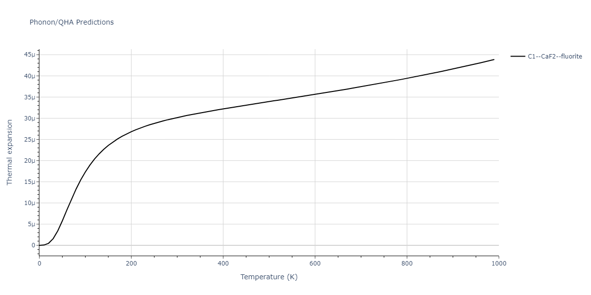 2001--Lee-B-J--Fe-Cr--LAMMPS--ipr1/phonon.CrFe2.alpha.png