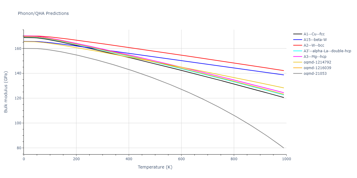 2001--Lee-B-J--Fe-Cr--LAMMPS--ipr1/phonon.Fe.B.png