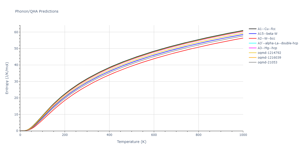 2001--Lee-B-J--Fe-Cr--LAMMPS--ipr1/phonon.Fe.S.png