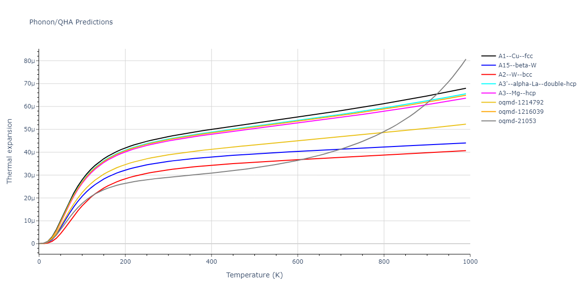 2001--Lee-B-J--Fe-Cr--LAMMPS--ipr1/phonon.Fe.alpha.png