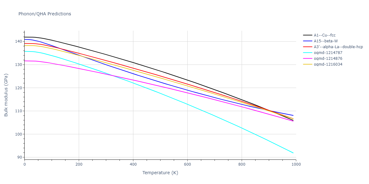 2001--Mishin-Y--Cu-1--LAMMPS--ipr1/phonon.Cu.B.png