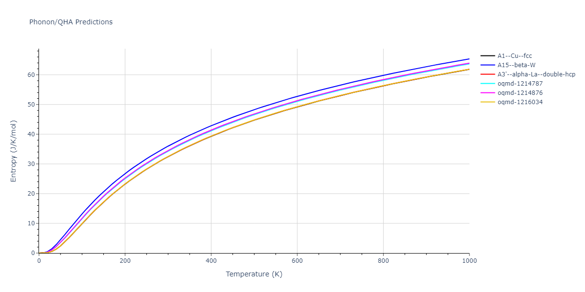 2001--Mishin-Y--Cu-1--LAMMPS--ipr1/phonon.Cu.S.png