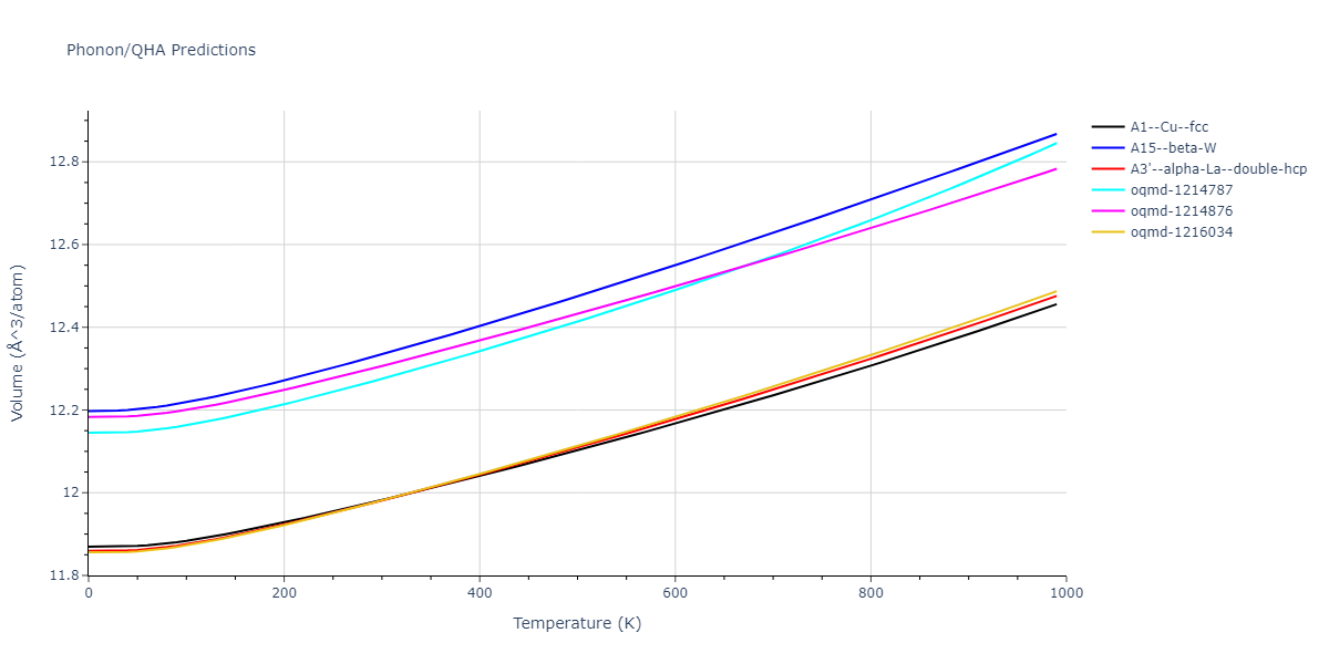 2001--Mishin-Y--Cu-1--LAMMPS--ipr1/phonon.Cu.V.png