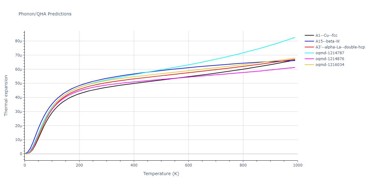 2001--Mishin-Y--Cu-1--LAMMPS--ipr1/phonon.Cu.alpha.png