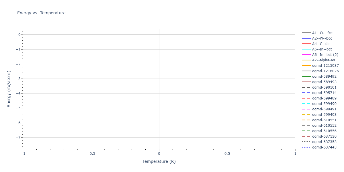 Tersoff_LAMMPS_AlbeNordlundAverback_2002_PtC__MO_500121566391_002/mdthermo.C.U